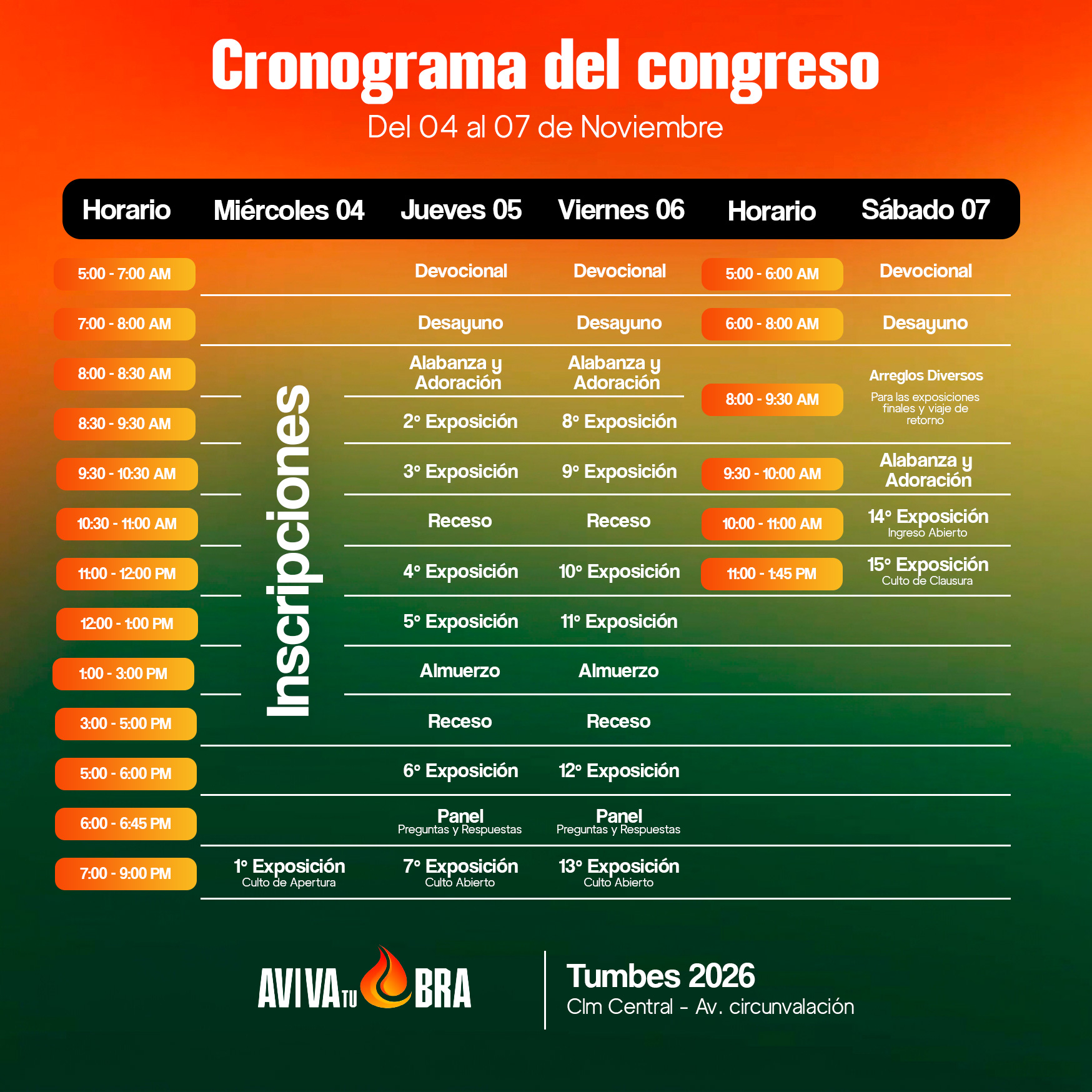Información detallada del congreso